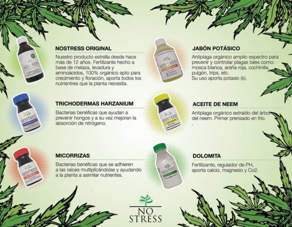 Nostress - Bioestimulante (1 lt) - Imagen 3