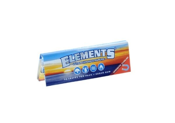 Elements 1¼